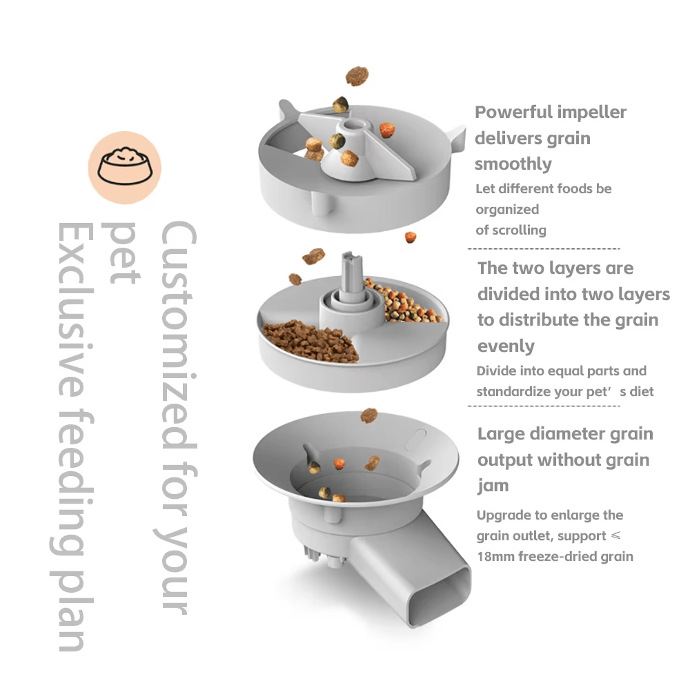 ShopTechPet™ Smart HD Camera Single Bowl Pet Feeder