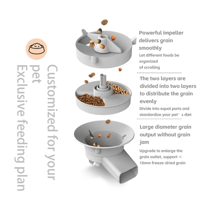 ShopTechPet™ Smart HD Camera Single Bowl Pet Feeder