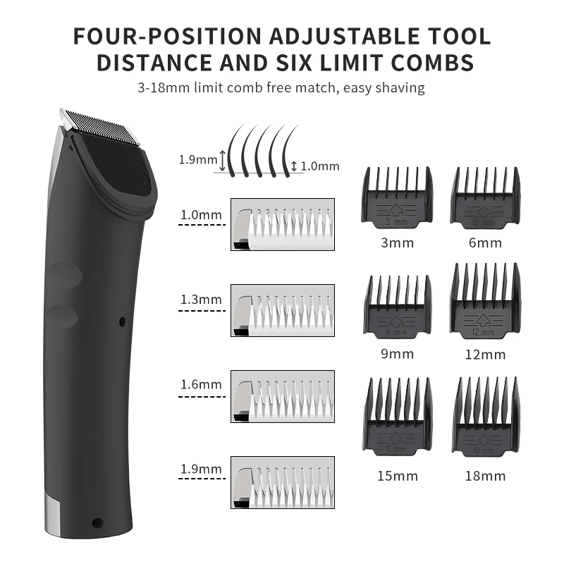 ShopTechPet™ Pro-Grade Silent Grooming Kit