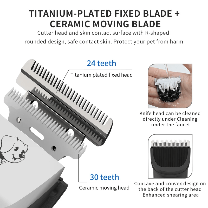 ShopTechPet™ Pro-Grade Silent Grooming Kit
