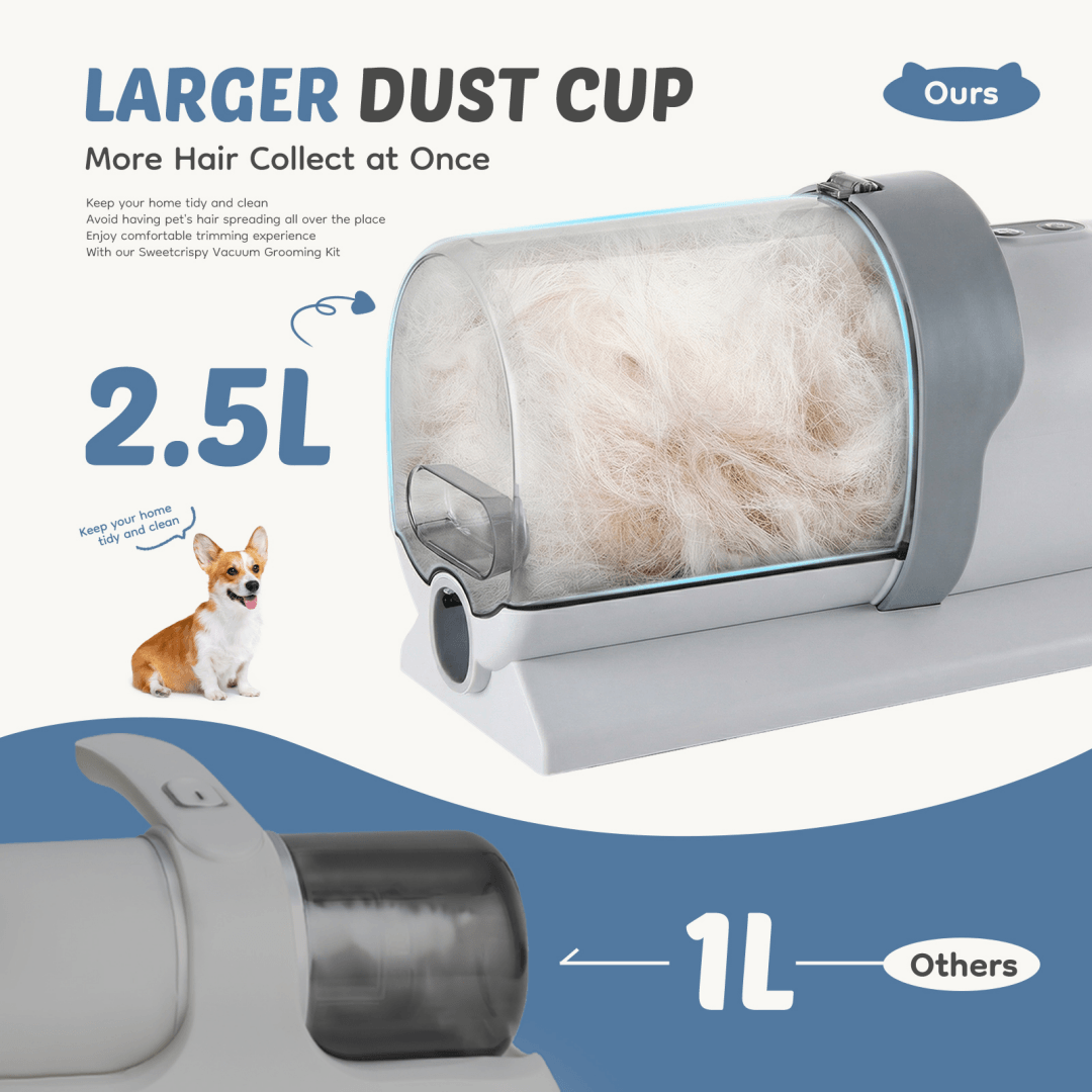 ShopTechPet™ Pro-Groom 5-in-1 Pet Vacuum & Grooming Salon