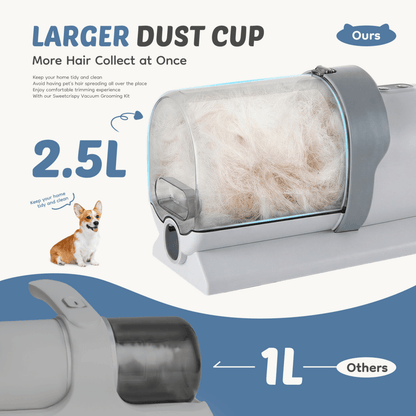 ShopTechPet™ Pro-Groom 5-in-1 Pet Vacuum & Grooming Salon