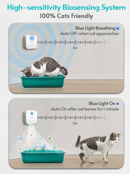 ShopTechPet™ Smart Odor Eliminator Pro