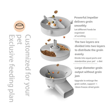 ShopTechPet™ Smart HD Camera Dual Pet Feeder