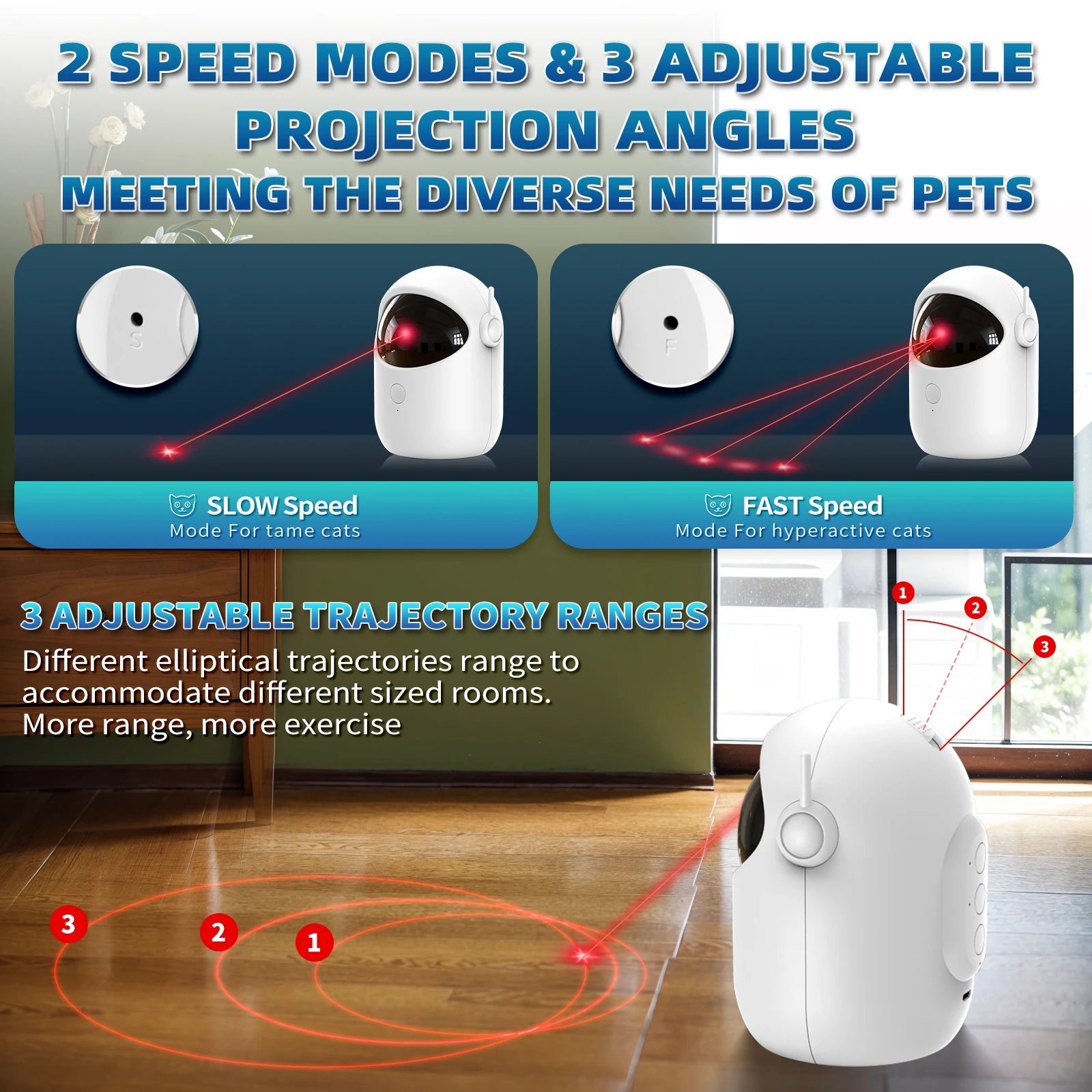 ShopTechPet™ Smart Interactive Laser Toy